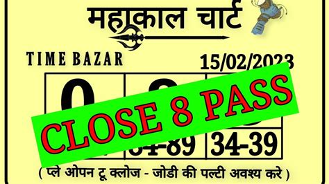 time bazar open guessing|time bazar day panel chart.